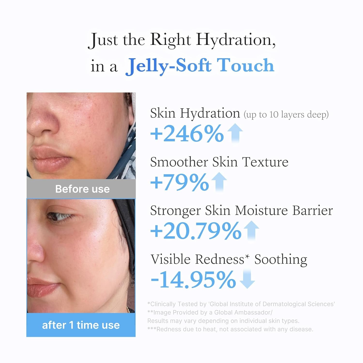 Jelly Cream with Hyaluronic Acid | Daily Moisturizer for All Skin Types | Long-Lasting Hydration with Hyaluronic Acid, Ceramides, Multi Peptides | Supports Skin'S Natural Barrier | 1.69 Fl.Oz