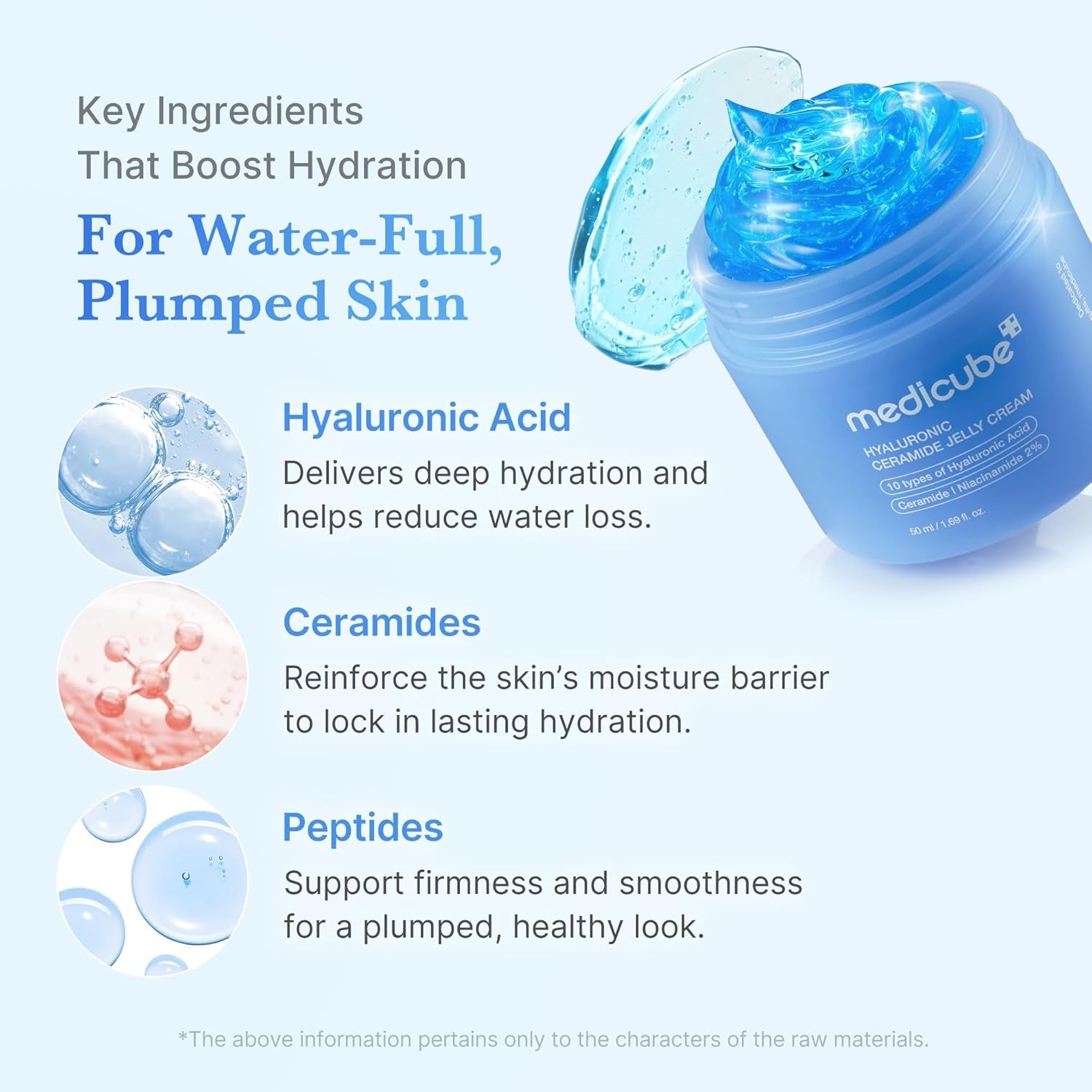 Jelly Cream with Hyaluronic Acid | Daily Moisturizer for All Skin Types | Long-Lasting Hydration with Hyaluronic Acid, Ceramides, Multi Peptides | Supports Skin'S Natural Barrier | 1.69 Fl.Oz
